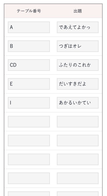 披露宴のスマホ演出・言葉合わせゲームのメッセージ設定画面イメージ